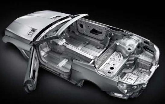 2019年汽車模具行業現狀分析,高端（duān）模具依然稀缺